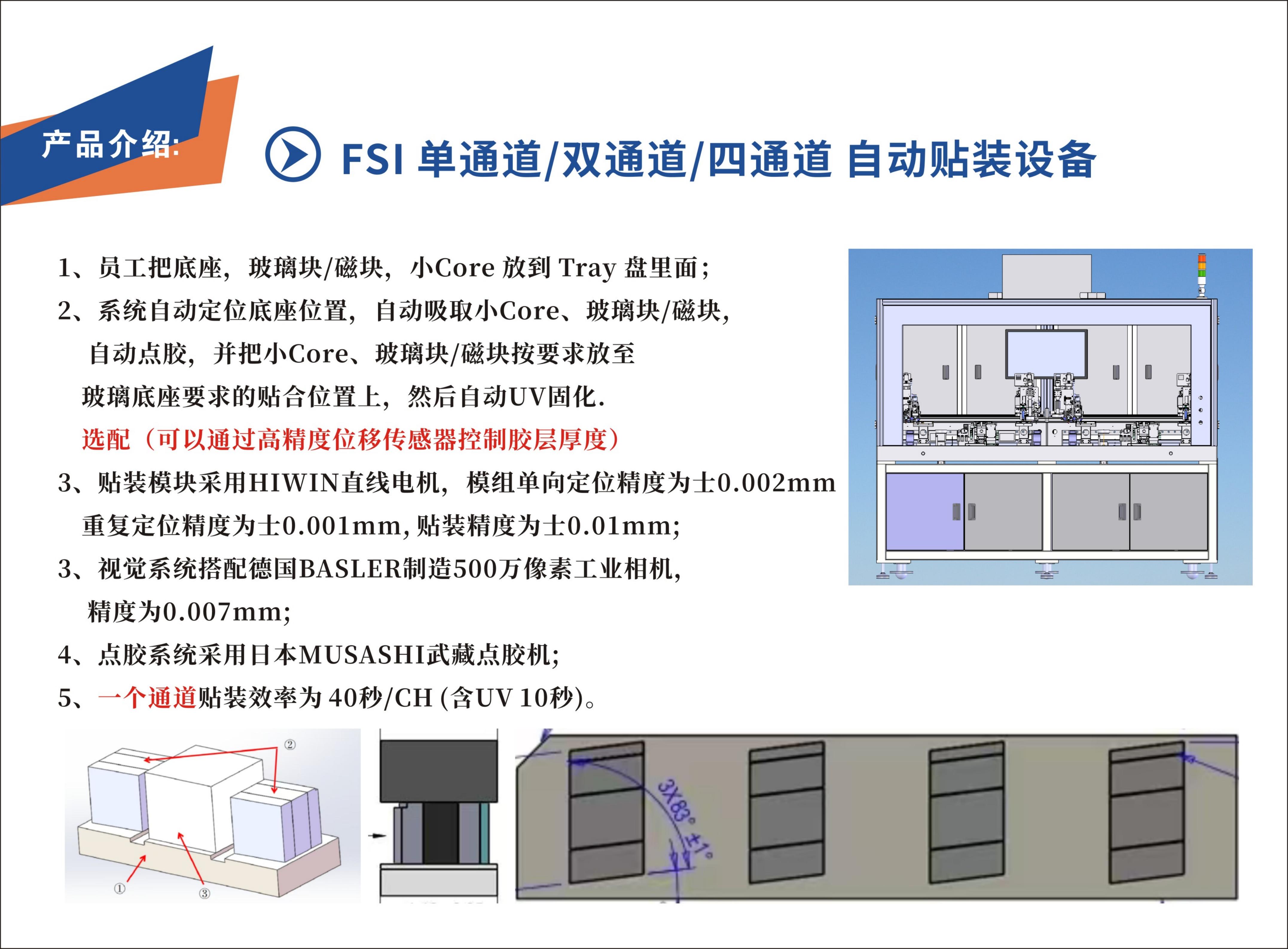 FSI 单通道 / 双通道 / 四通道自动贴装设备(图1)